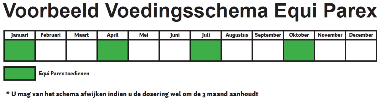 Alternative view of Excellent Horse Parex 5 x 50 g