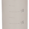 HSW Drench-Matic Glas